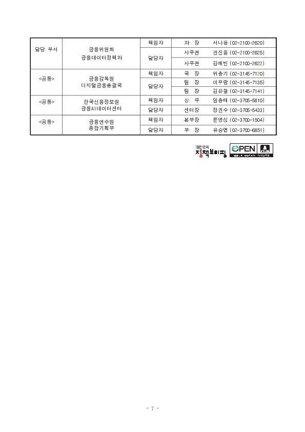 인공지능 대전환(AX), 금융이 선도하겠습니다 이미지 7