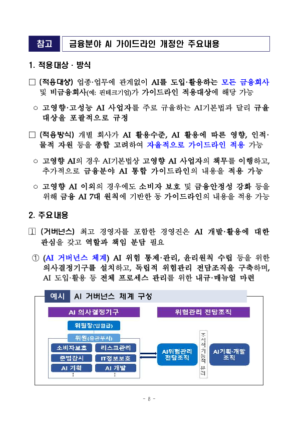 인공지능 대전환(AX), 금융이 선도하겠습니다 이미지 8