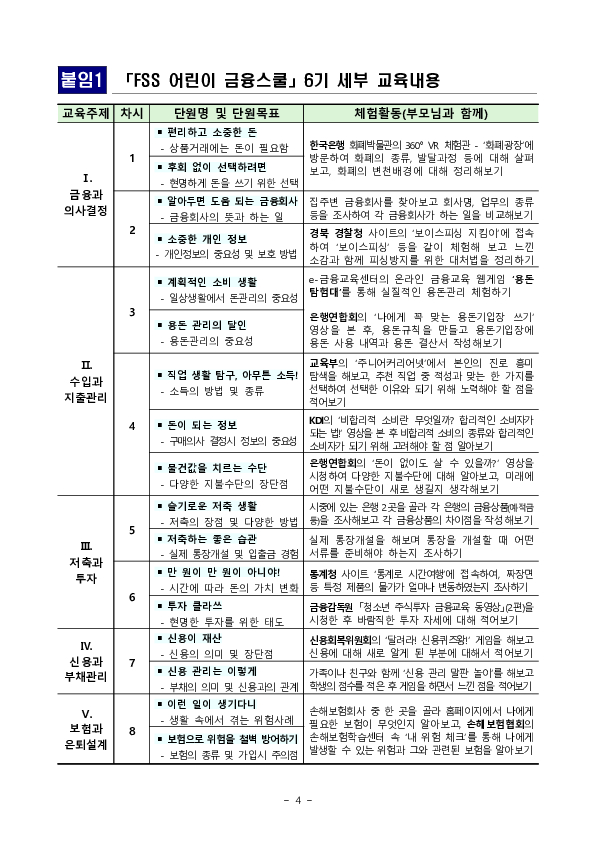 「FSS 어린이 금융스쿨」 6기 참가자를 모집합니다. 이미지 4