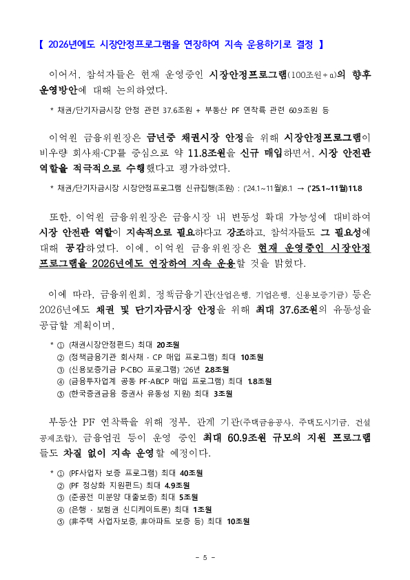 금융위원장 금융시장 상황 점검회의 개최 이미지 5