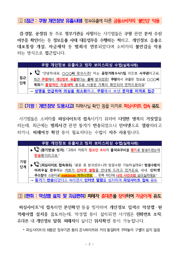 쿠팡 개인정보 유출사고를 빙자한 보이스피싱, 스미싱 피해사례가 확인됨에 따라 소비자경보를 상향합니다!! PC 본문 이미지 2