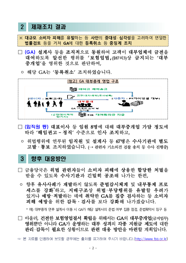 유사수신 연루 GA에 대한 검사 결과 PC 본문 이미지 2