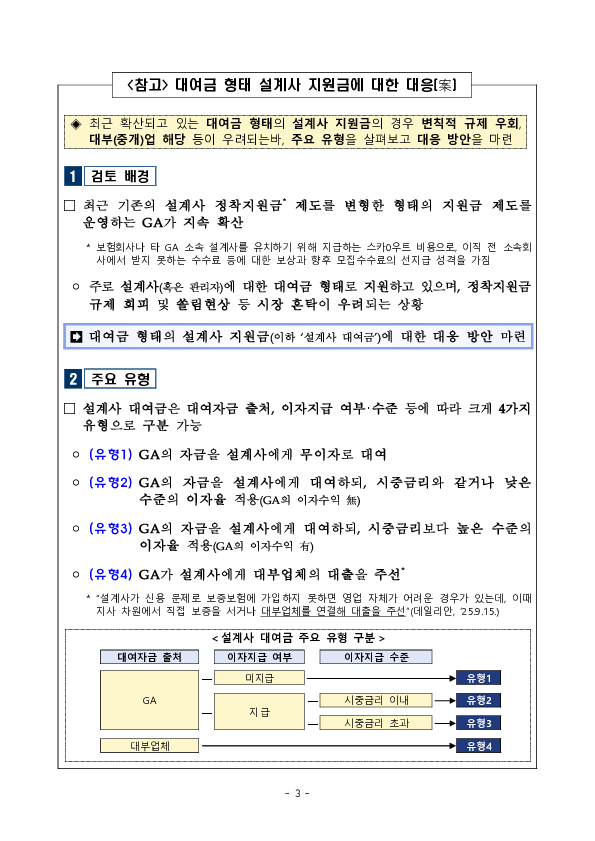 유사수신 연루 GA에 대한 검사 결과 이미지 3