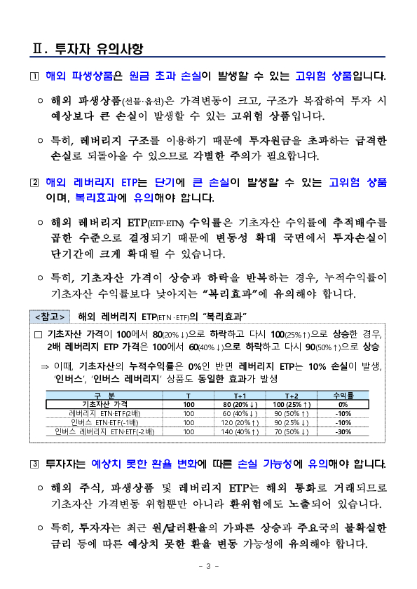 해외 고위험 금융투자상품 투자자 유의사항 이미지 3