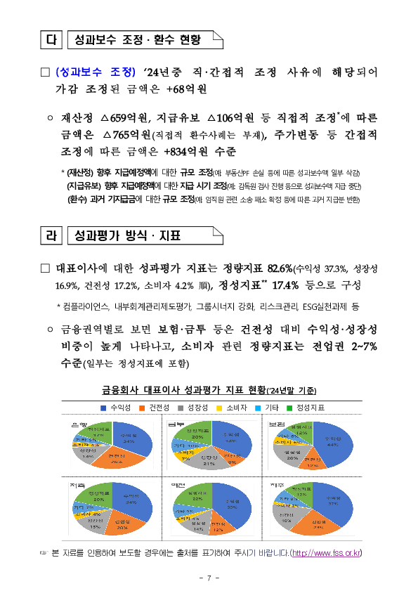 금융회사 성과보수체계 선진화를 위한 세미나 개최 이미지 7