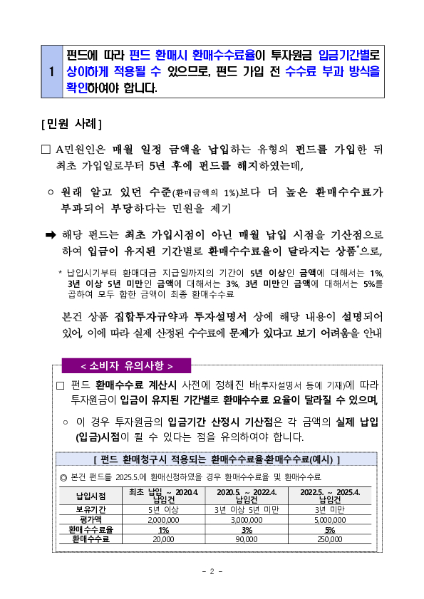 주요 분쟁사례로 알아보는 소비자 유의사항 - 금융투자상품 투자시 알아야 할 체크 포인트 2 - PC 본문 이미지 2