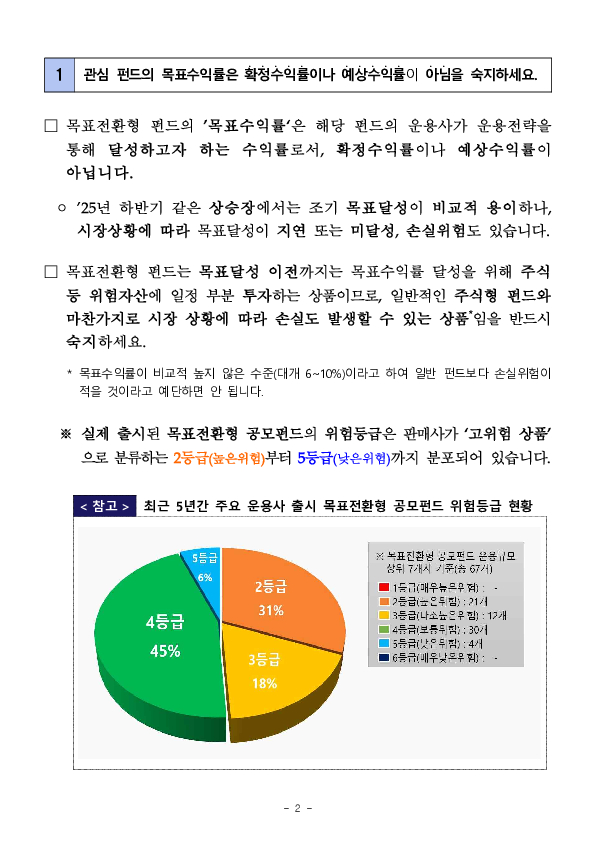 목표전환형 공모펀드 투자시 투자자 유의사항 안내 PC 본문 이미지 2