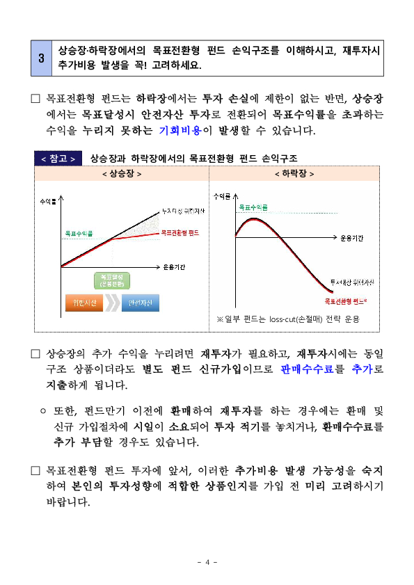 목표전환형 공모펀드 투자시 투자자 유의사항 안내 이미지 4