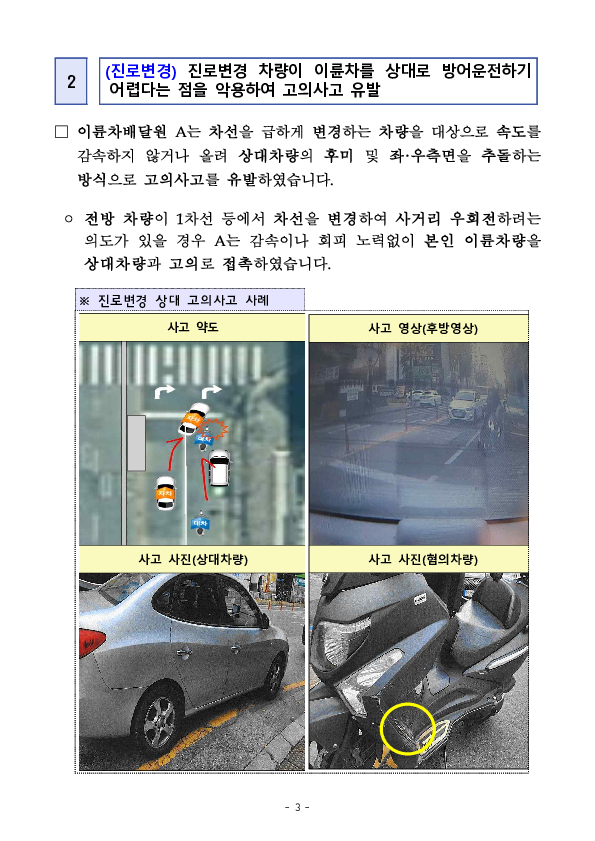 금융감독원, 대전둔산경찰서, 자동차손해배상진흥원이 공조하여 이륜차배달원의 자동차 고의사고 적발 이미지 3