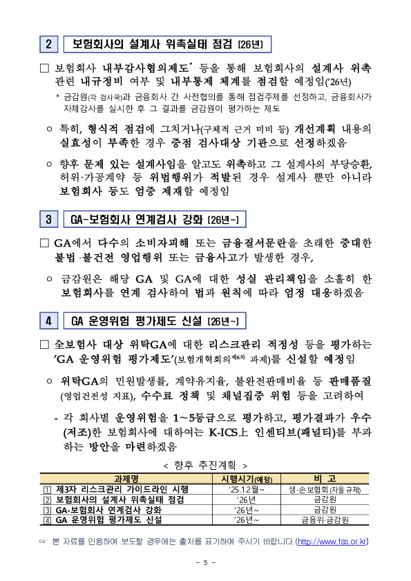 사전예방적 소비자보호를 위해보험회사의 판매위탁리스크 관리를 더욱 강화해 나가겠습니다 이미지 5