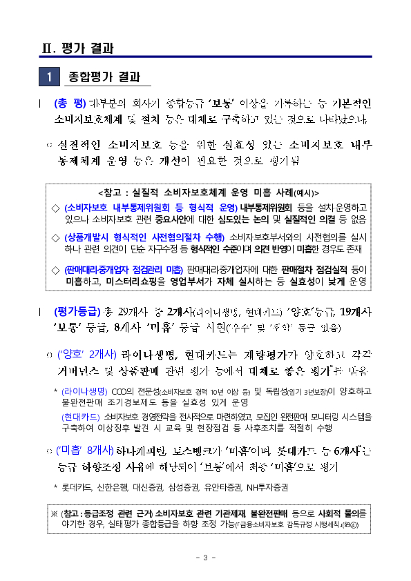 '25년 금융소비자보호 실태평가 결과 이미지 3