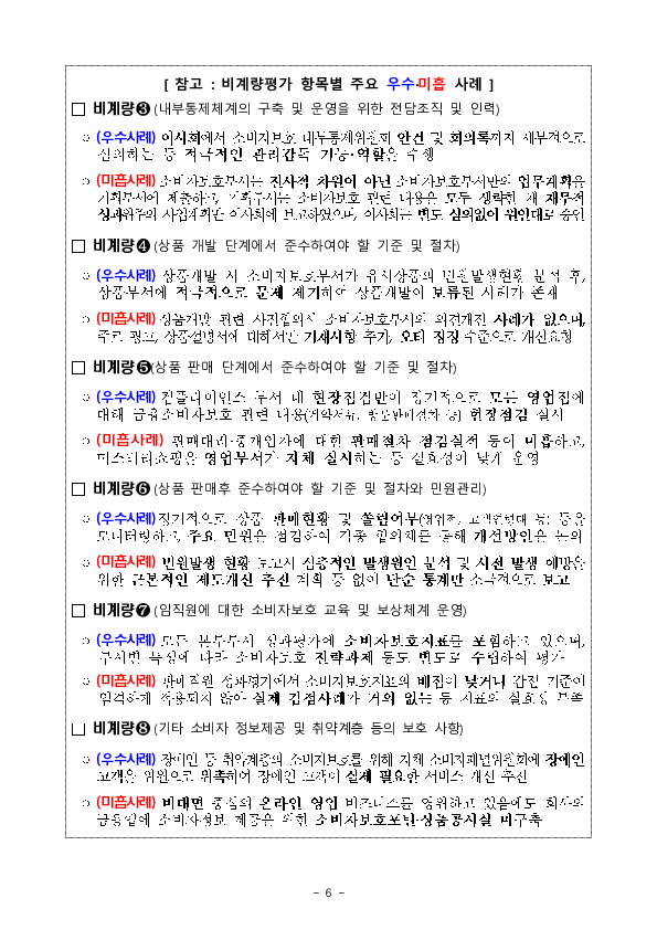 '25년 금융소비자보호 실태평가 결과 이미지 6