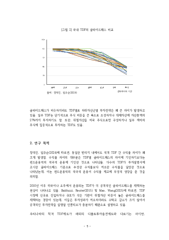 적격 TDF 요건  개선 방안에 관한 연구 이미지 10