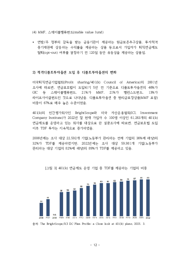적격 TDF 요건  개선 방안에 관한 연구 이미지 17