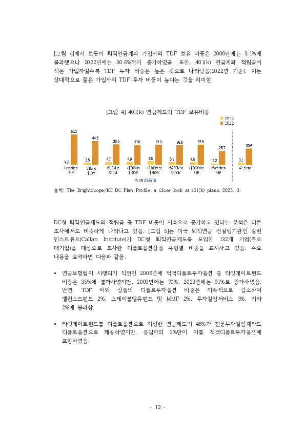 적격 TDF 요건  개선 방안에 관한 연구 이미지 18