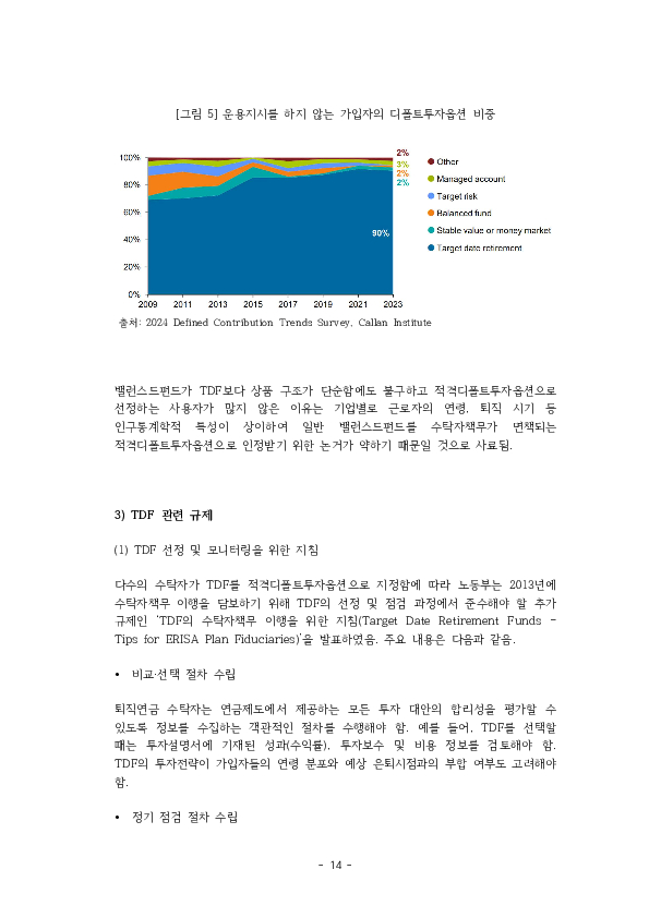 적격 TDF 요건  개선 방안에 관한 연구 이미지 19