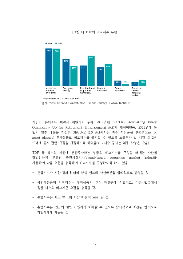 적격 TDF 요건  개선 방안에 관한 연구 이미지 22