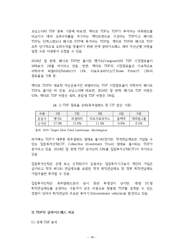 적격 TDF 요건  개선 방안에 관한 연구 이미지 24
