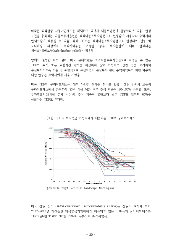 적격 TDF 요건  개선 방안에 관한 연구 이미지 25