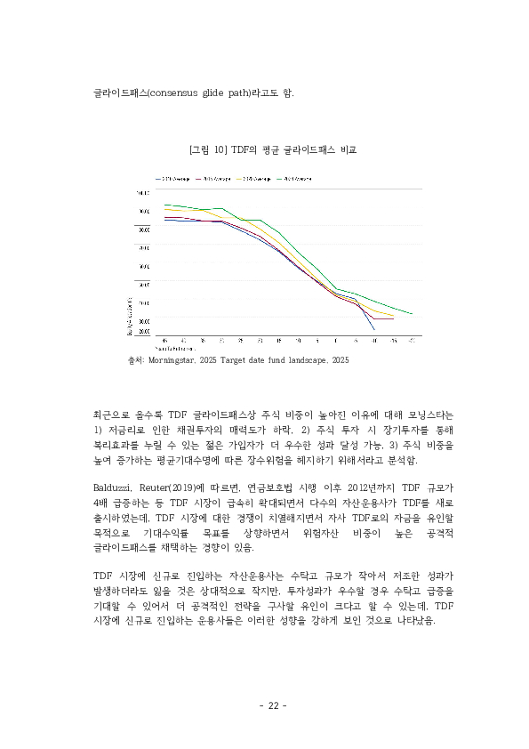 적격 TDF 요건  개선 방안에 관한 연구 이미지 27