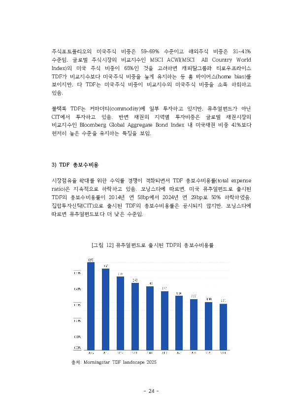 적격 TDF 요건  개선 방안에 관한 연구 이미지 29