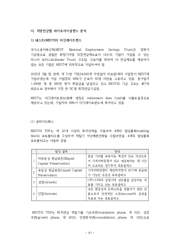 적격 TDF 요건  개선 방안에 관한 연구 이미지 46