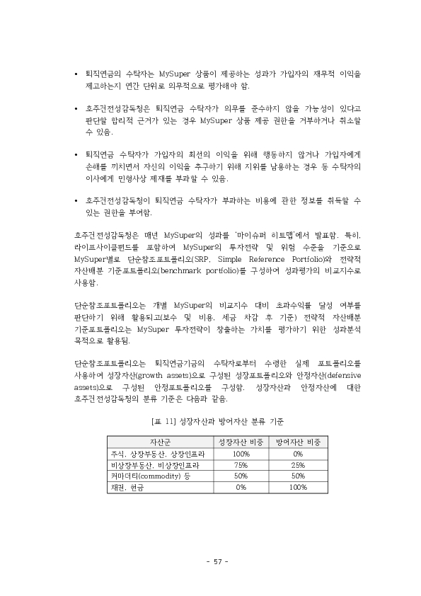 적격 TDF 요건  개선 방안에 관한 연구 이미지 62
