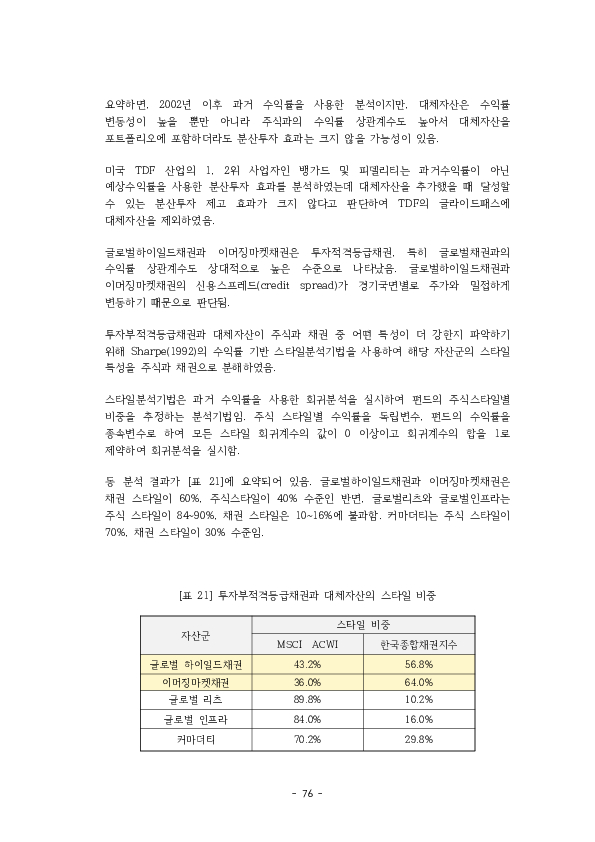 적격 TDF 요건  개선 방안에 관한 연구 이미지 81