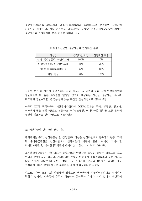 적격 TDF 요건  개선 방안에 관한 연구 이미지 83