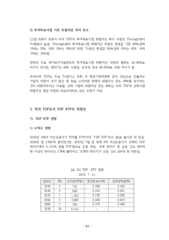 적격 TDF 요건  개선 방안에 관한 연구 이미지 89