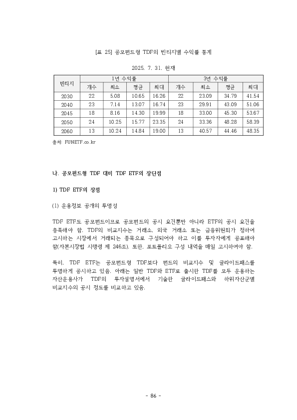 적격 TDF 요건  개선 방안에 관한 연구 이미지 91