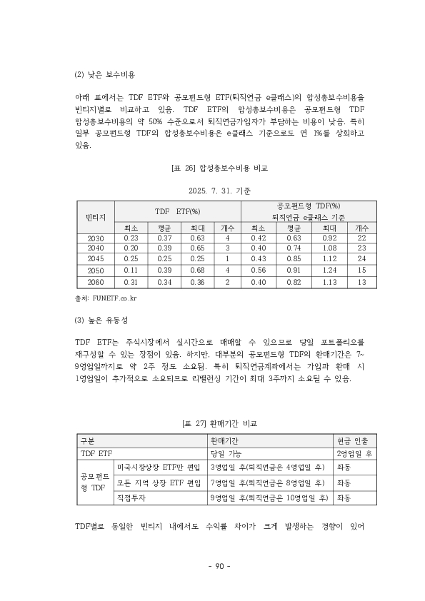 적격 TDF 요건  개선 방안에 관한 연구 이미지 95