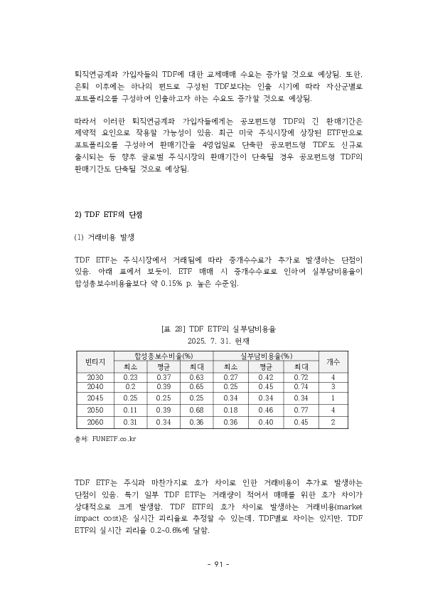 적격 TDF 요건  개선 방안에 관한 연구 이미지 96