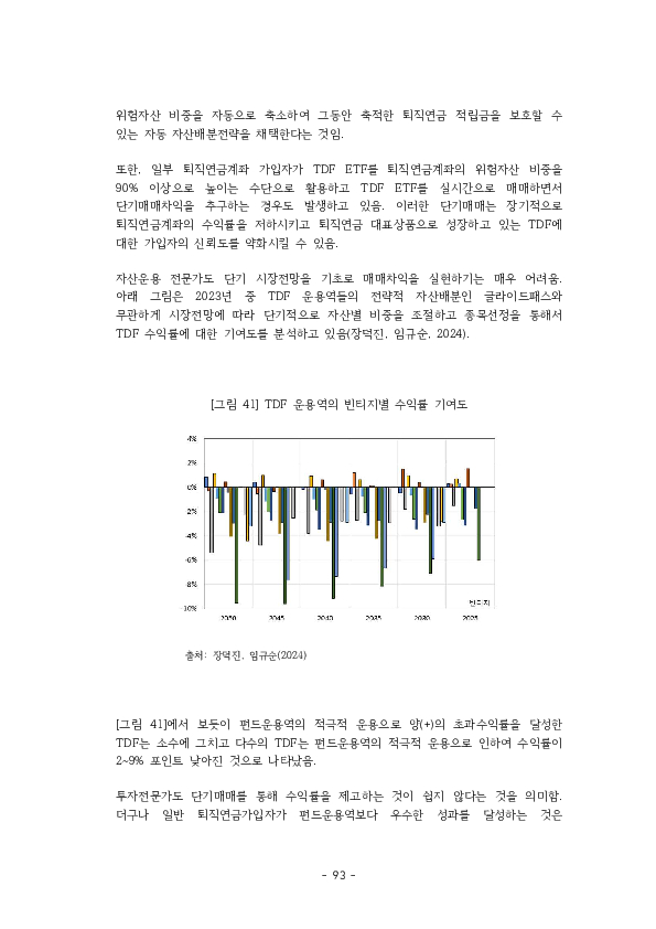 적격 TDF 요건  개선 방안에 관한 연구 이미지 98
