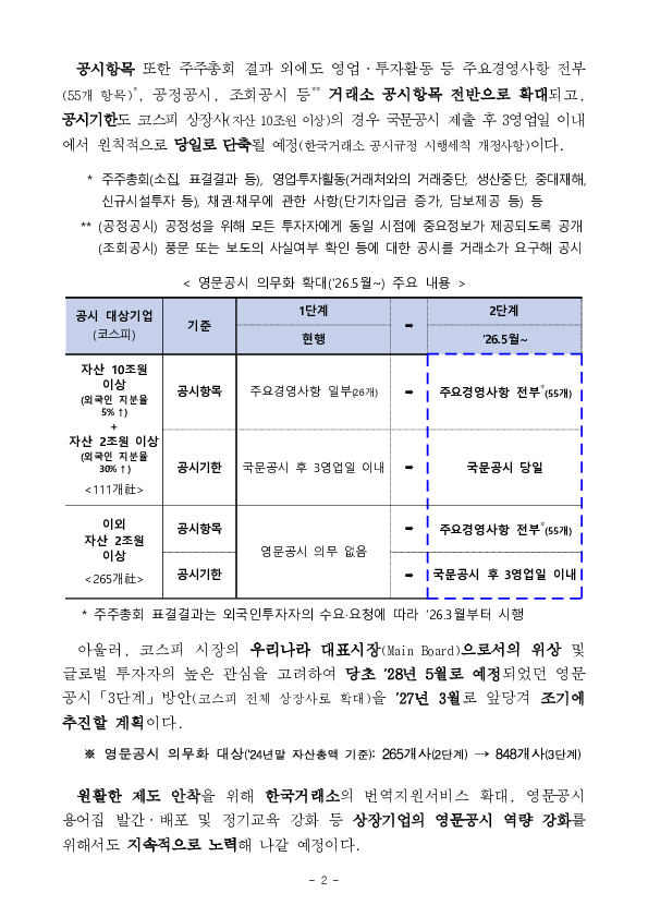 영문공시 대폭 확대, 주총 결과 상세 공개 등 기업공시 투명성이 한층 강화될 예정입니다. PC 본문 이미지 2
