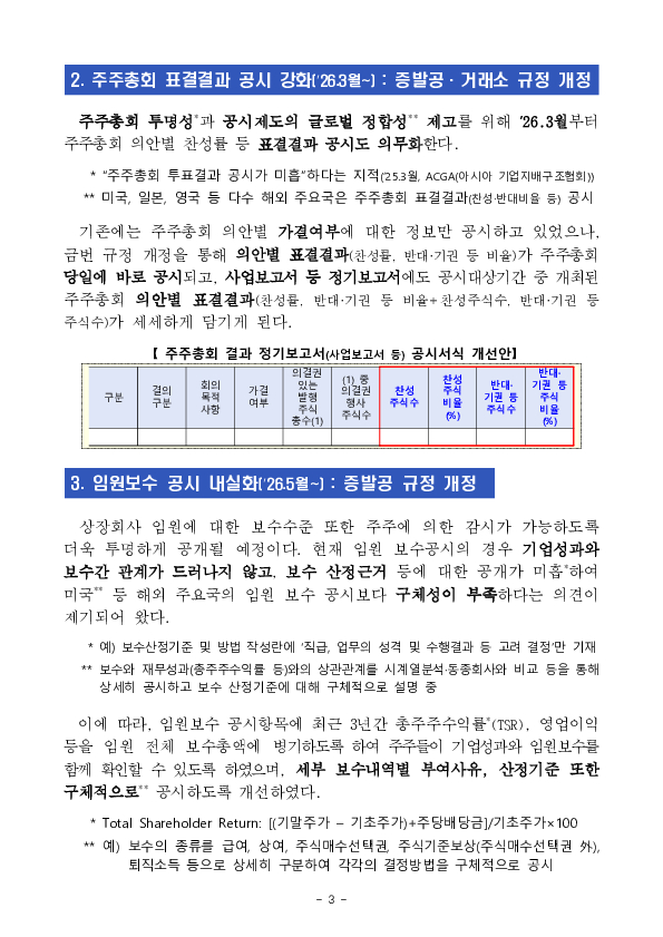 영문공시 대폭 확대, 주총 결과 상세 공개 등 기업공시 투명성이 한층 강화될 예정입니다. 이미지 3