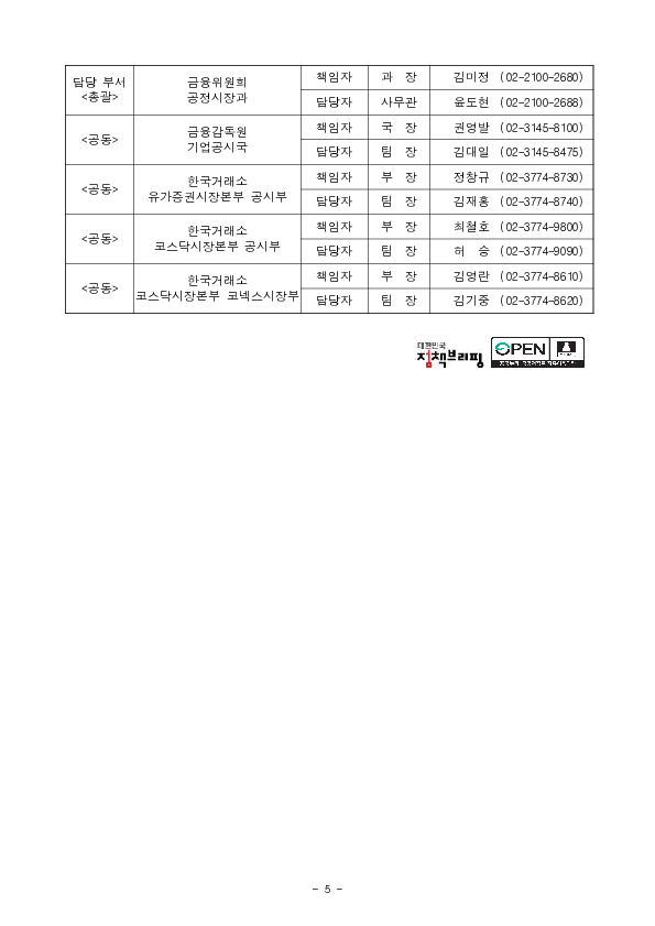 영문공시 대폭 확대, 주총 결과 상세 공개 등 기업공시 투명성이 한층 강화될 예정입니다. 이미지 5