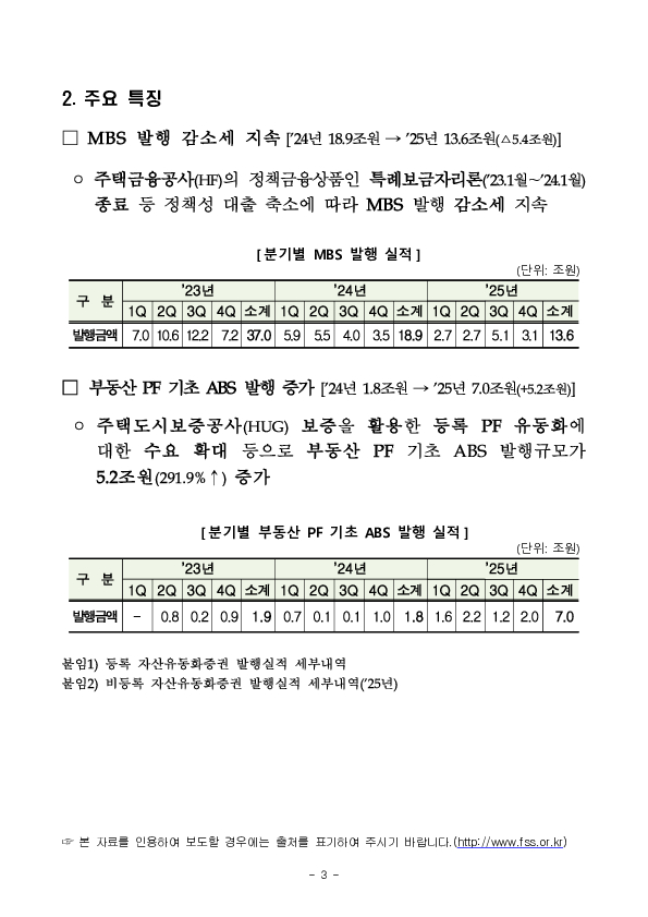 '25년 ABS 등록발행 실적 이미지 3