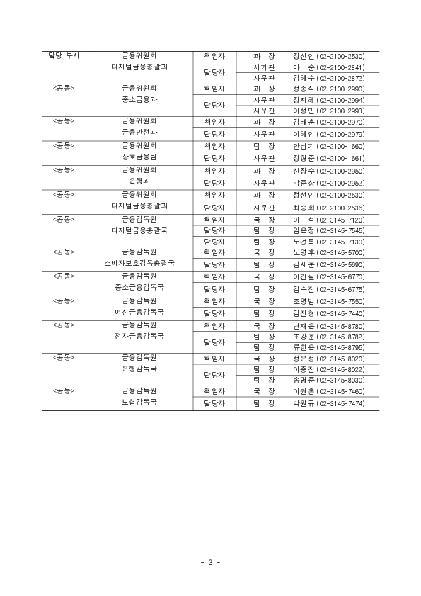 ''저축은행, 상호금융이 투자자로 참여하는 온라인투자연계금융업 연계투자 서비스'' 등 혁신금융서비스 34건 신규 지정 의결 이미지 3