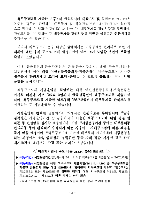 대형 여신전문금융회사,저축은행에 대해 책무구조도 시범운영을 실시합니다. PC 본문 이미지 2