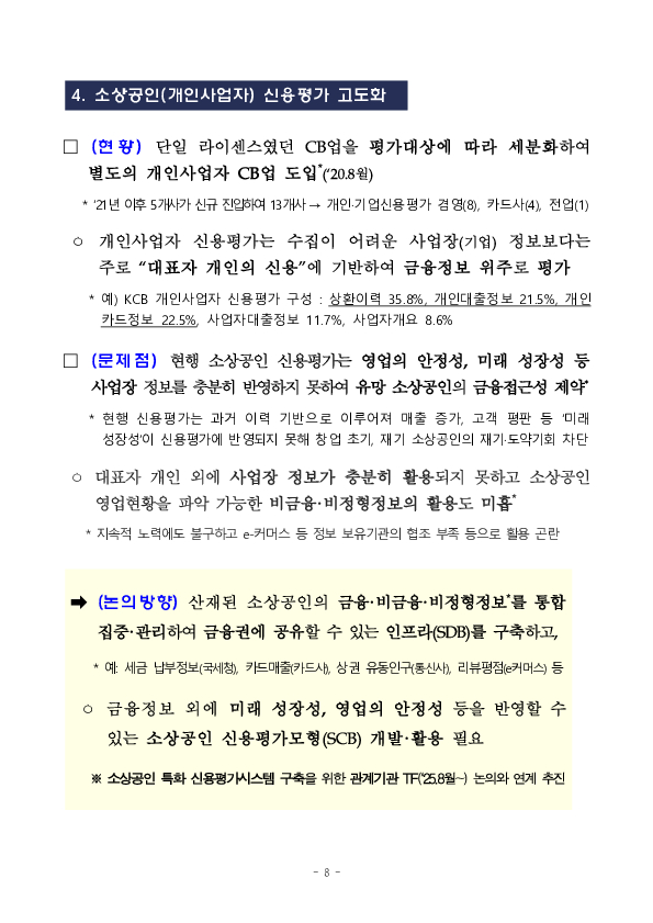 금융 대전환의 핵심 인프라,신용평가체계 개편 TF 킥오프 회의 개최 이미지 8