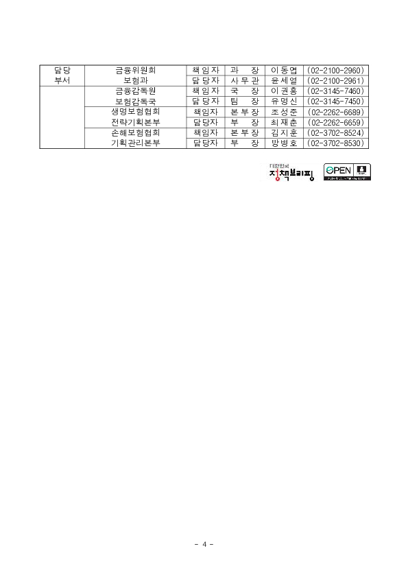 보험료 부담 등으로 보험 가입이 힘들었던 저소득층, 저신용자도 꼭 필요한 보험 가입을 확대하는 방안을 추진합니다. 이미지 4