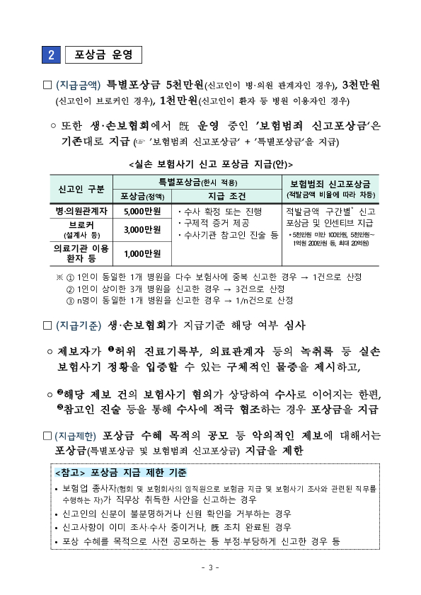 실손보험 악용 보험사기 발본색원을 위해 「특별 신고, 포상 기간」을 운영합니다 이미지 3