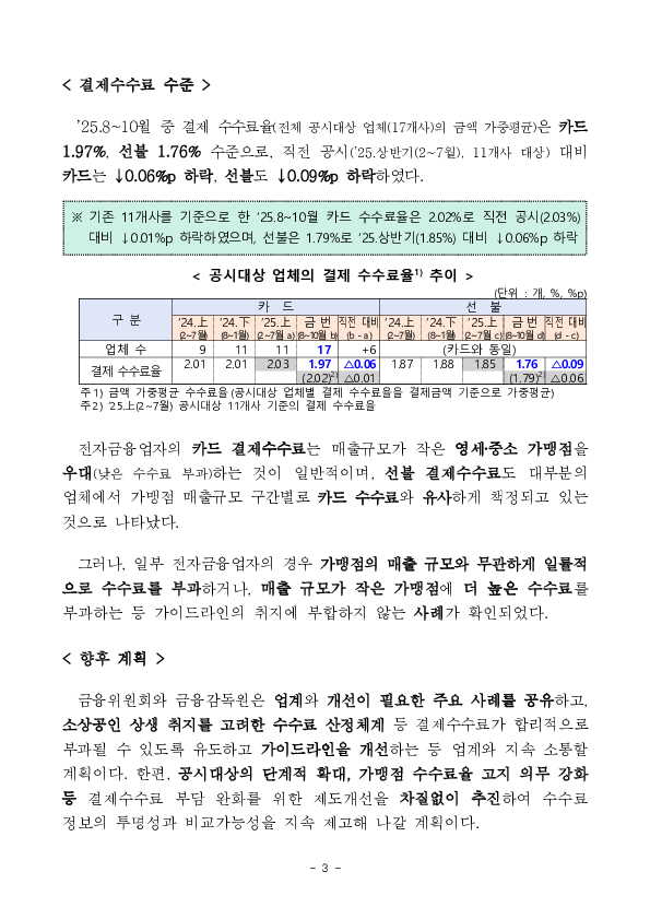 전자금융업자의 결제수수료 현황 및 향후 계획 이미지 3