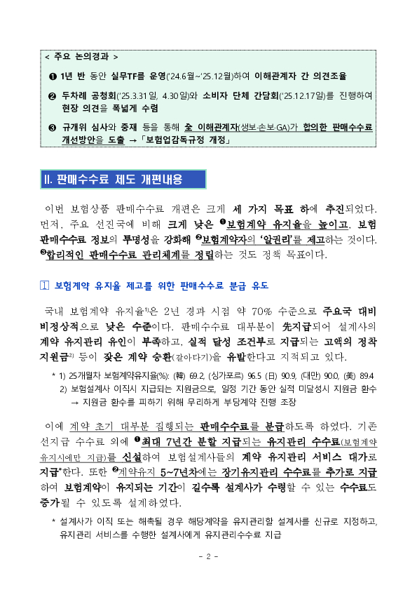 보험 판매수수료를 분급체계로 개편하여 소비자가 장기간, 세심한 보험 유지관리 서비스를 받을 수 있도록 하겠습니다. PC 본문 이미지 2