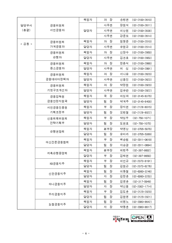 포용적 금융으로의 대전환을 시작합니다. 이미지 6