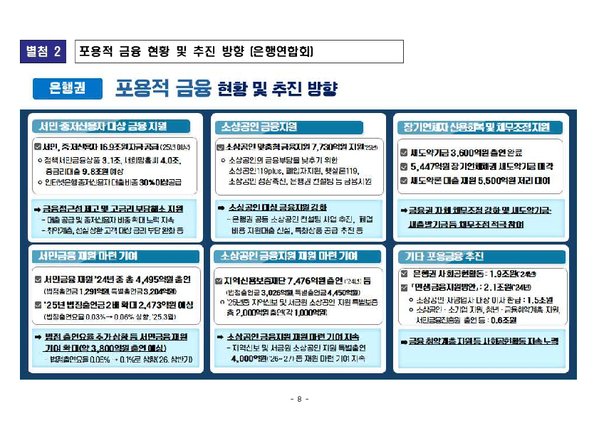 포용적 금융으로의 대전환을 시작합니다. 이미지 8