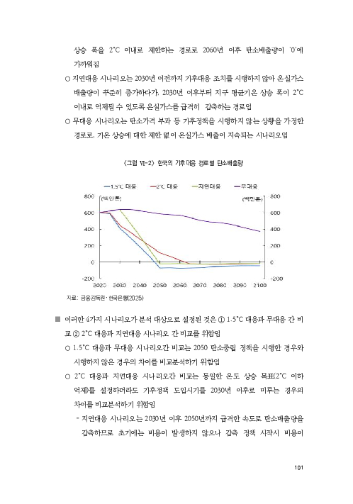 기후리스크 관리를 위한 건전성 감독체계 연구 이미지 109