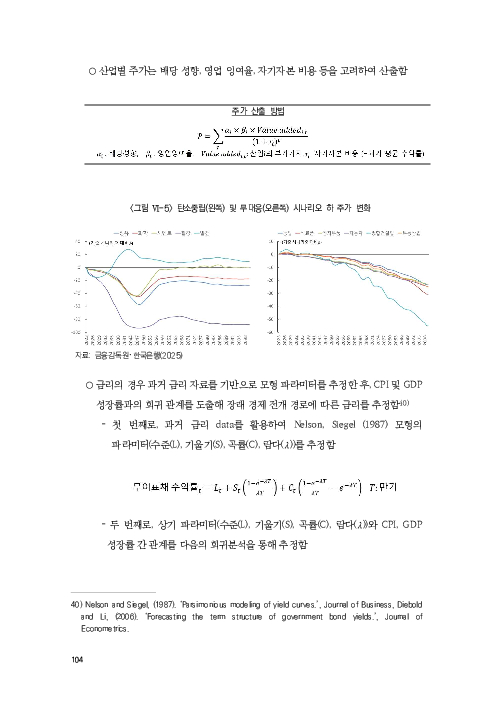 기후리스크 관리를 위한 건전성 감독체계 연구 이미지 112