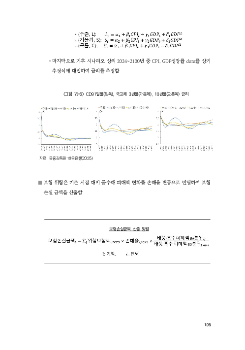 기후리스크 관리를 위한 건전성 감독체계 연구 이미지 113